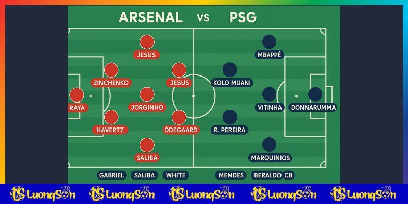 Tổng quan Arsenal vs PSG theo luongson tv